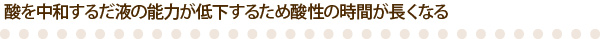 酸を中和するだ液の能力が低下するため酸性の時間が長くなる